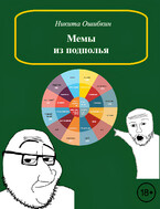 Мемы из подполья (сборник) (Никита Ошибкин)